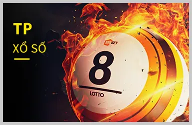 Nâng cao trải nghiệm game for88 khuyến mãi