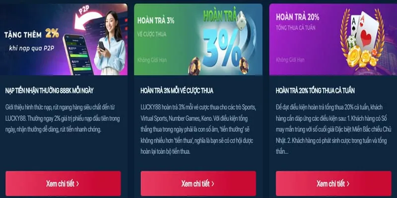 Tiền thưởng chào mừng for88 cho thành viên mới